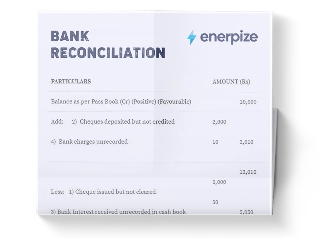 bank reconciliation template