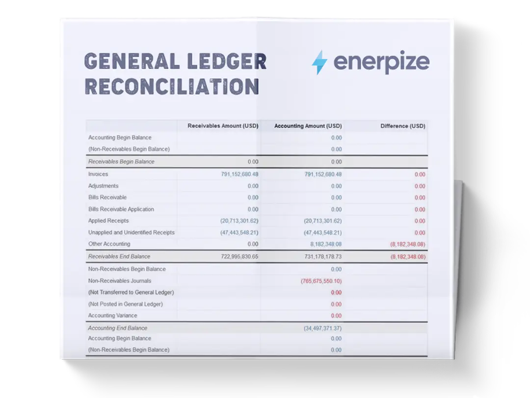 general ledger reconciliation template