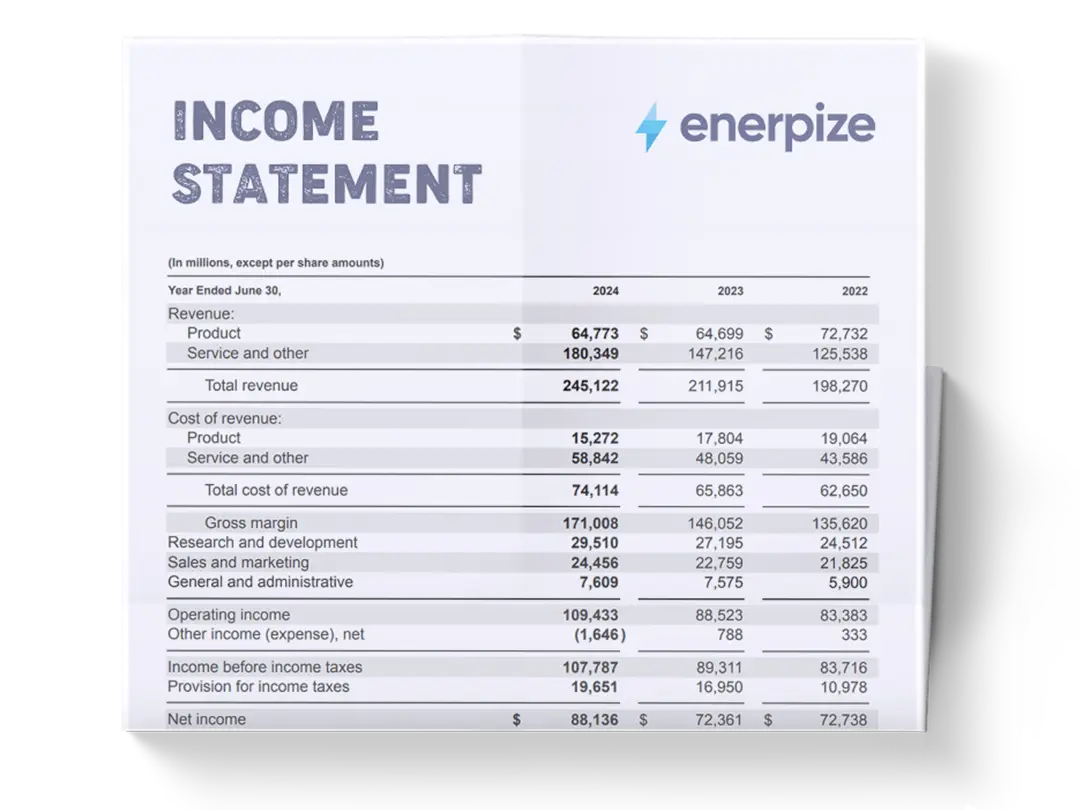 Income Statement Template