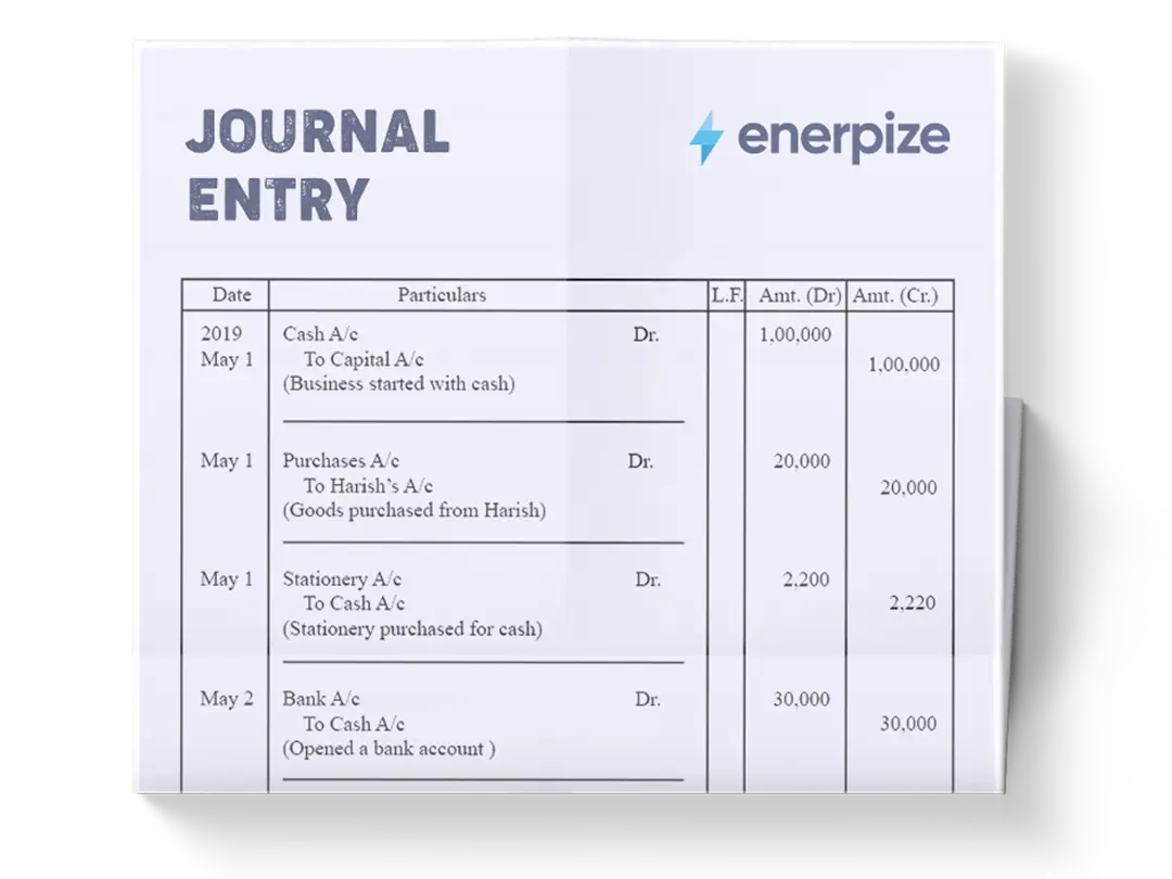 journal entry template