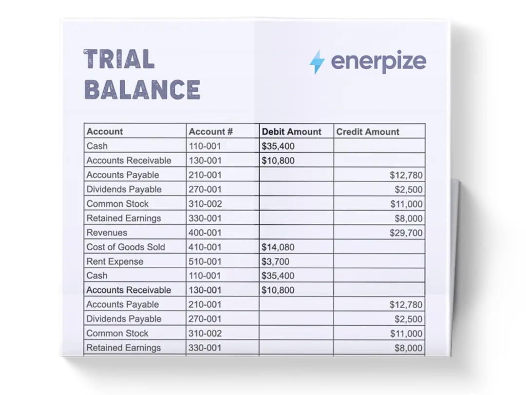 Trial Balance Template