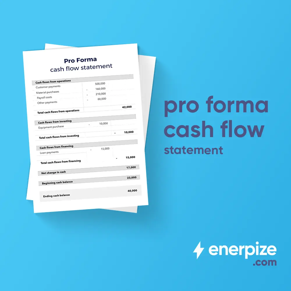 pro forma cash flow statement